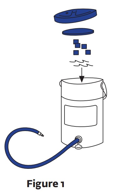 Aircast Cold Therapy Cryo/Cuff Cooler