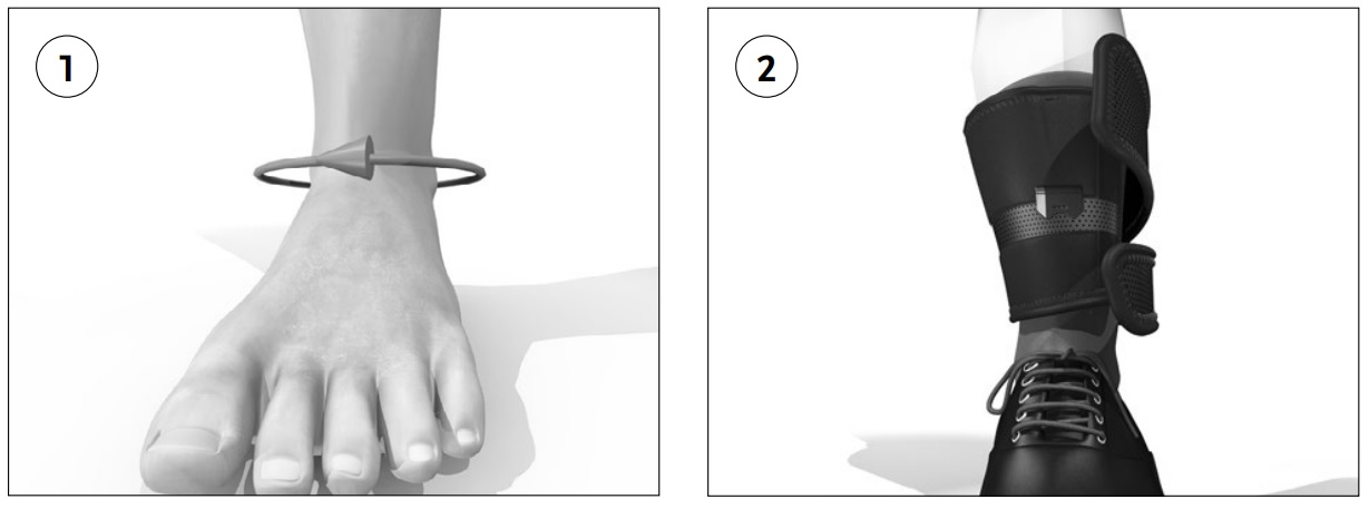 measurement guide