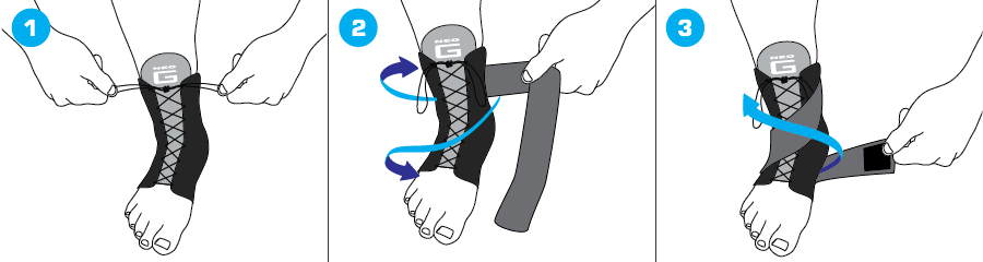 How to fit ankle support