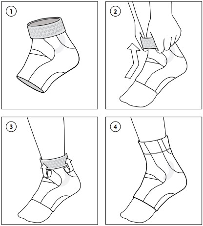 how to wear your ankle support