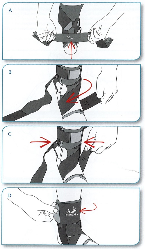 Fitting Your Stirrup Strap - Diagram